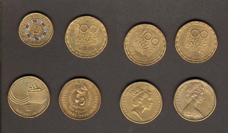 Post-Your-Australian-Circulation-Finds